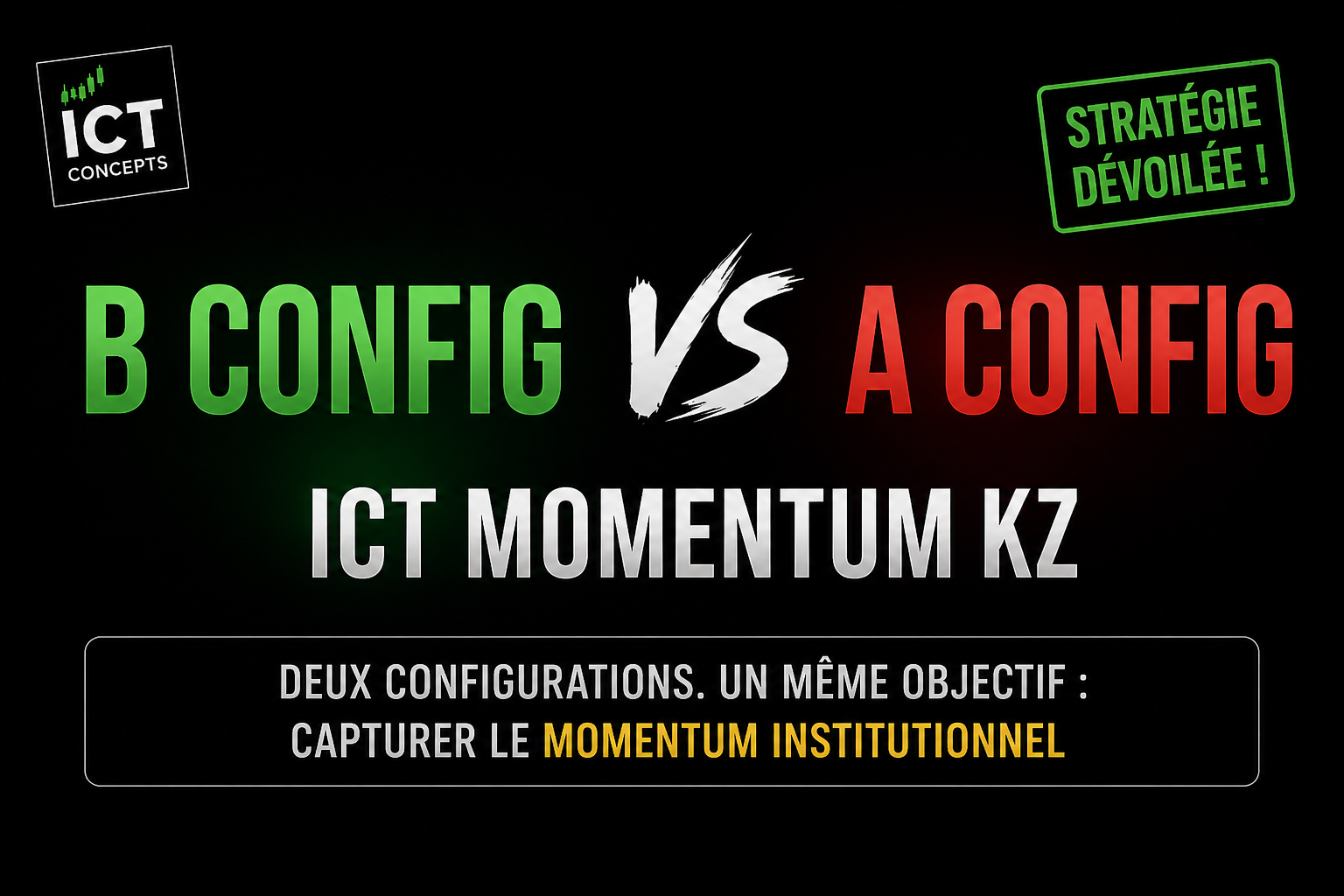 B Config vs A Config avec ICT Momentum KZ