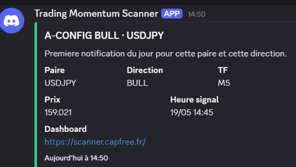 Exemple notification A CONFIG