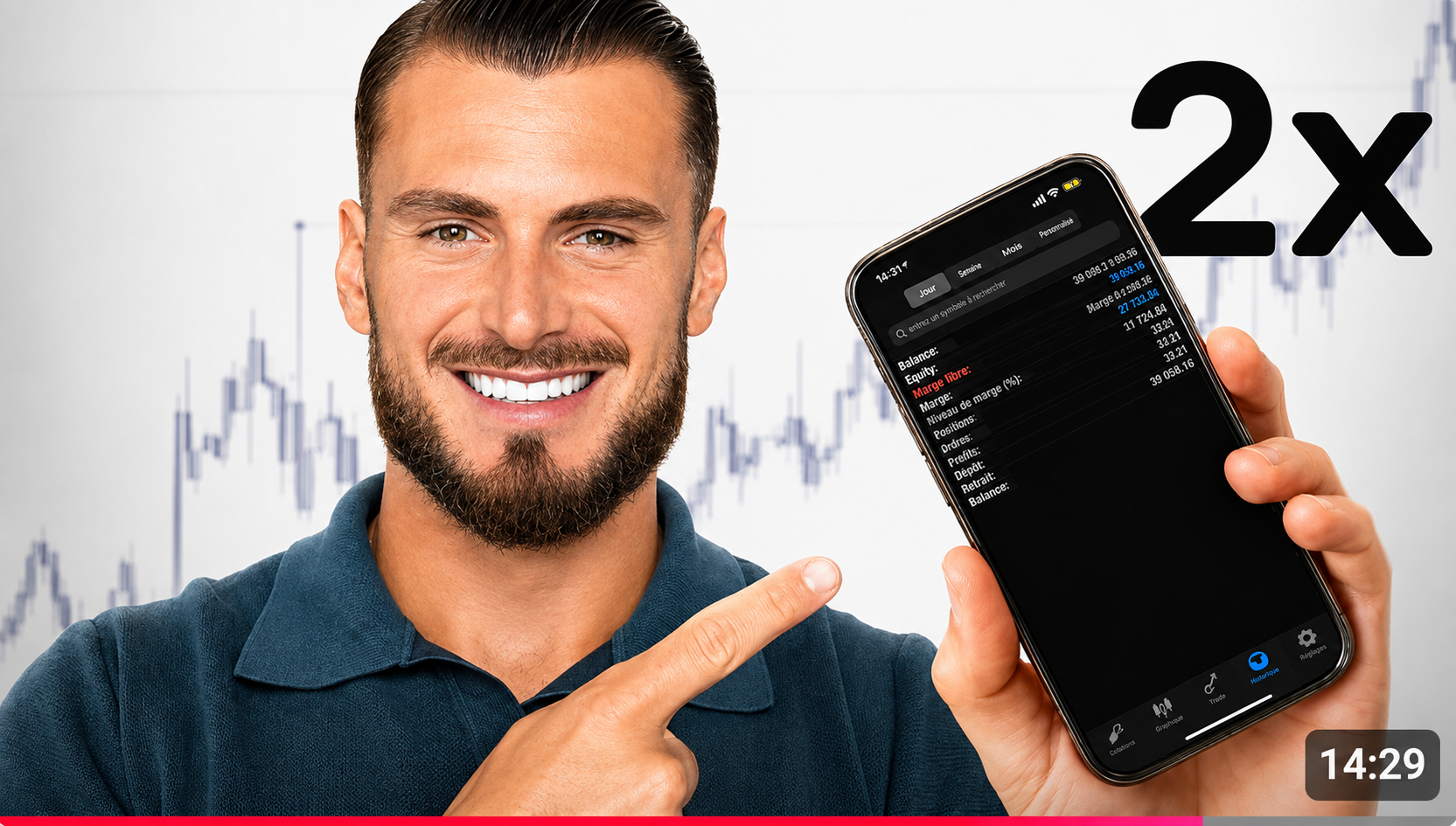 HugoFX explique comment une seule r&egrave;gle lui a permis de doubler son winrate