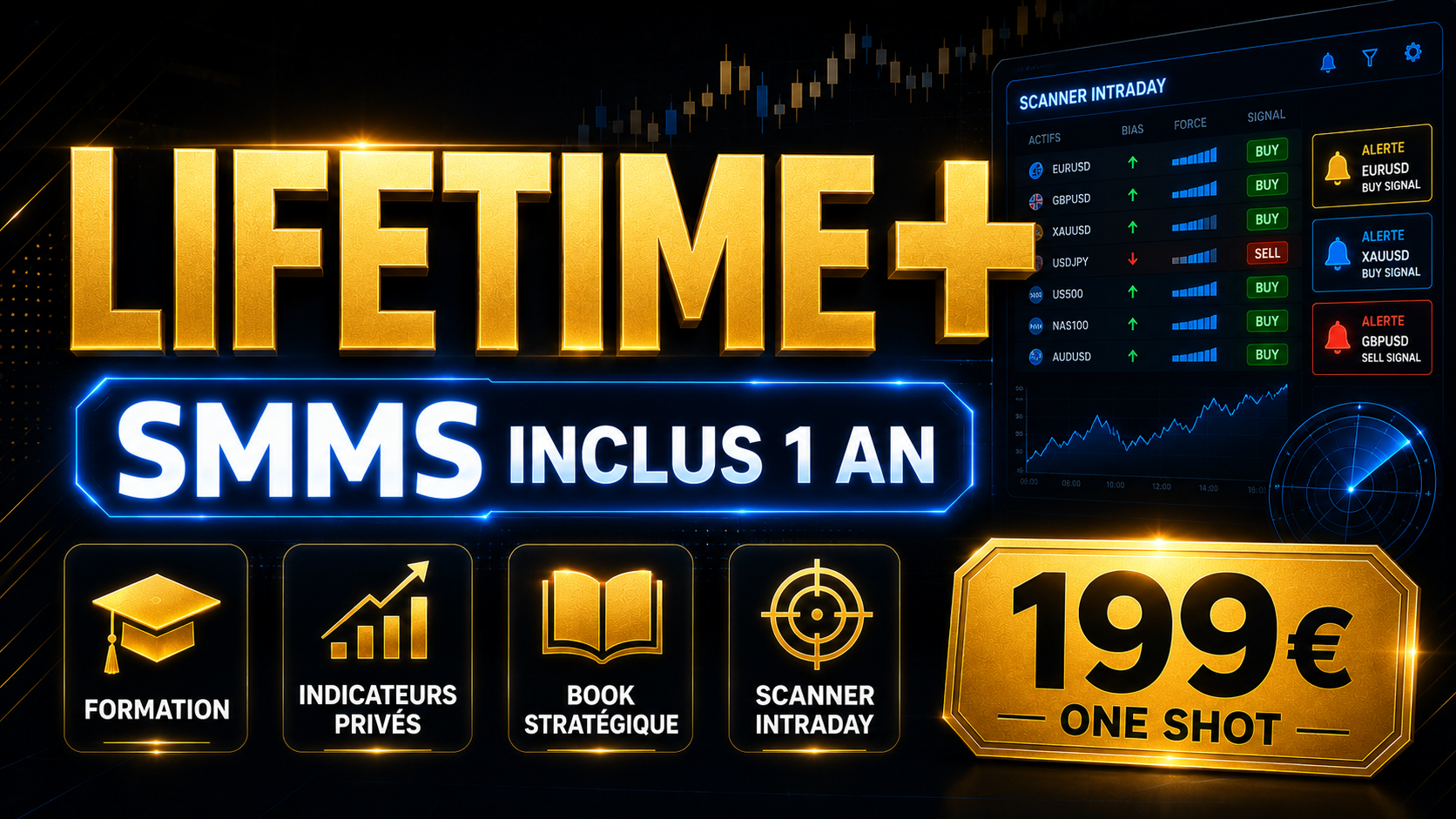 Nouvelle offre Lifetime + Trading-SMC avec SMMS inclus