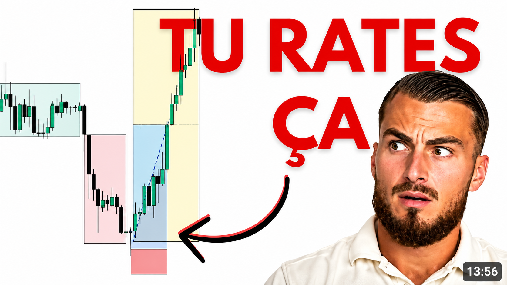 Pourquoi les traders ratent les sch&eacute;mas AMD selon HugoFX