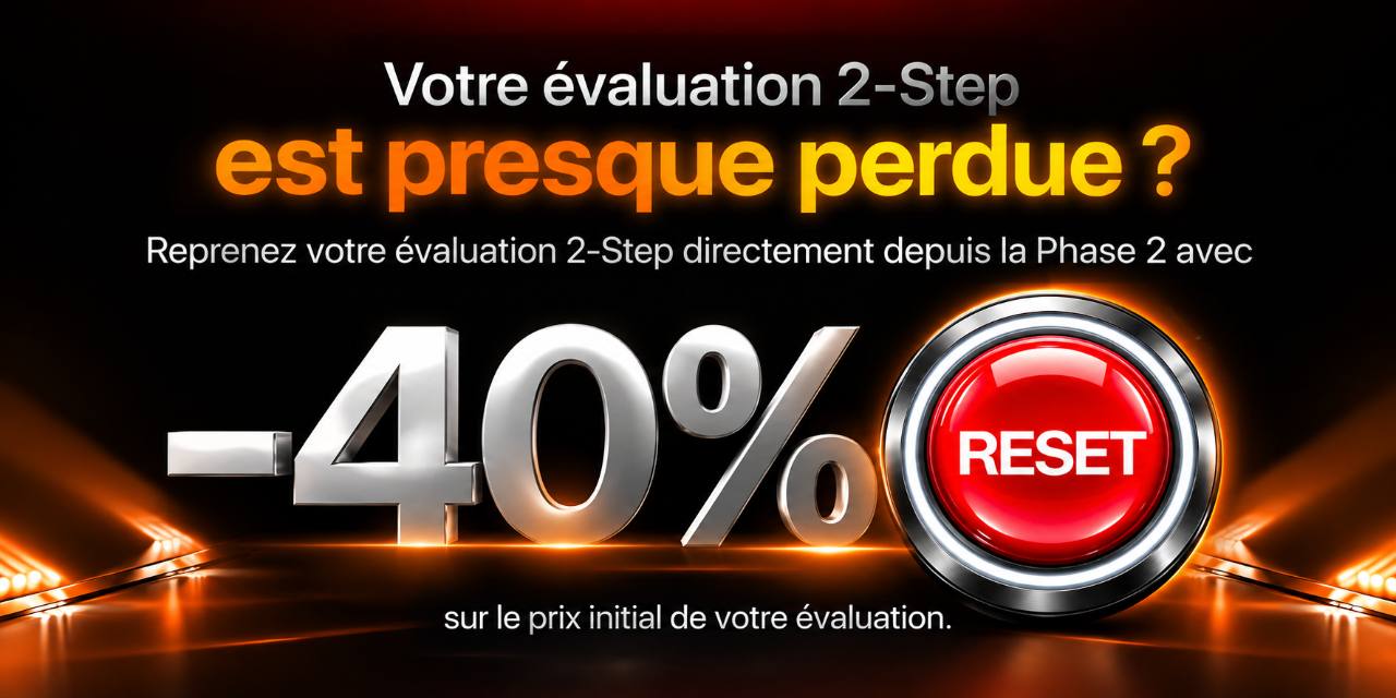 Evaluation phase 2 presque perdue ? Option RESET disponible ! Avec Clickfunded