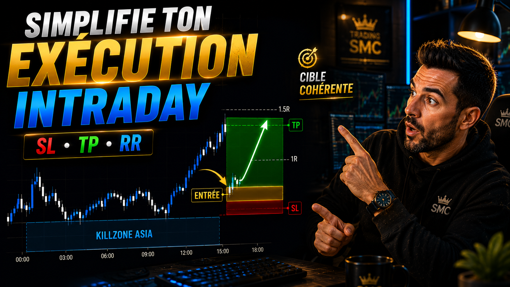 Simplifie ton exécution intraday avec ces astuces