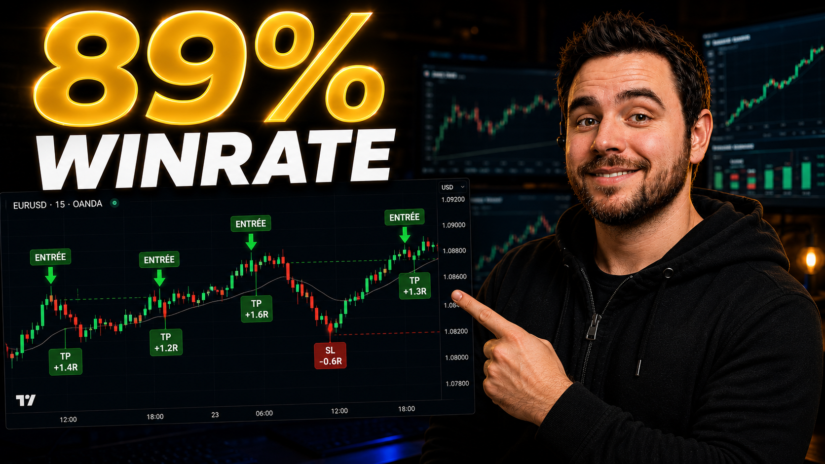 Stratégie 89% de winrate