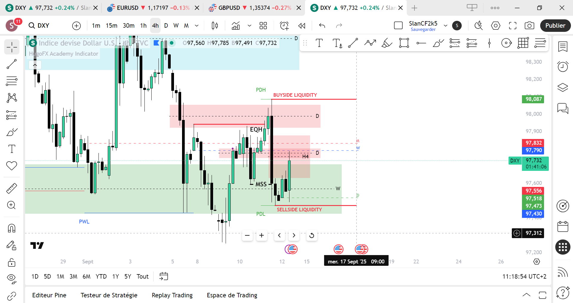 Exemple de d'interface TV