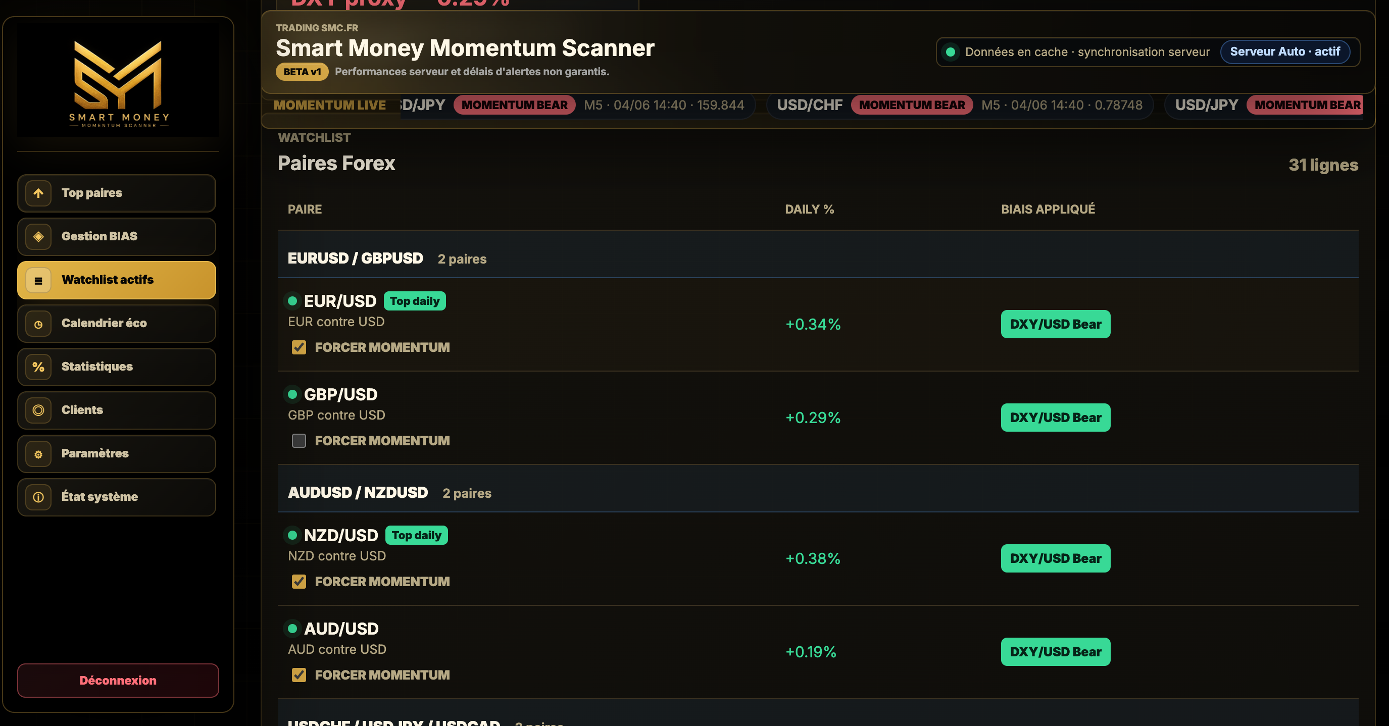 Optimisation avec les correlations SMMS
